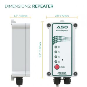 A50 Repeater - Dimensions