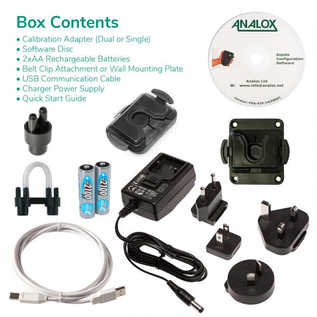 Aspida Box Contents