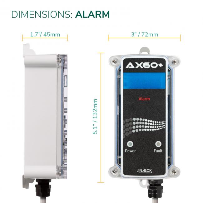 Ax60+ Alarm - Dimensions
