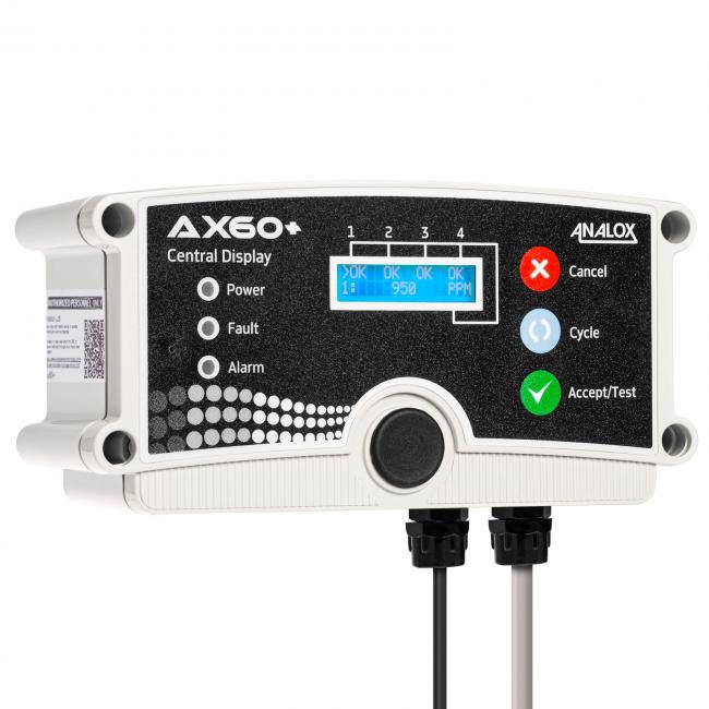 Ax60+ Central Unit Interactive Image