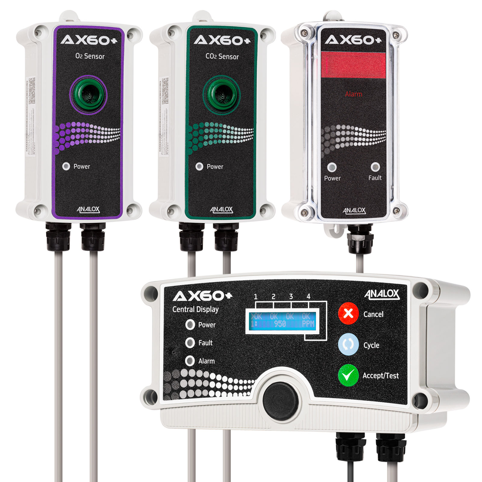 Ax60+ O2 CO2 Red Alarm
