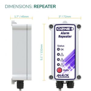 O2NE+ Alarm Repeater - Dimensions