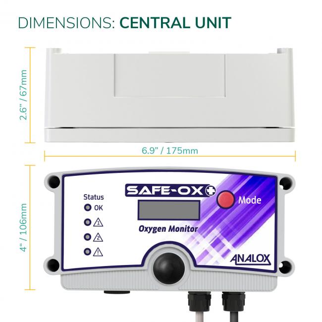 SAFE-OX+ Oxygen Monitor
