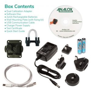 SUB ASPIDA - Box Contents
