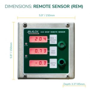Sub MkIIIF Remote Sensor