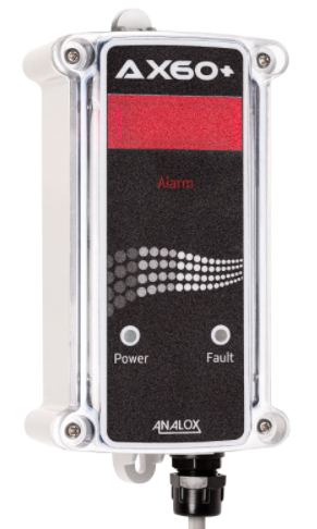 Ax60+ Alarm (Red) Interactive Image