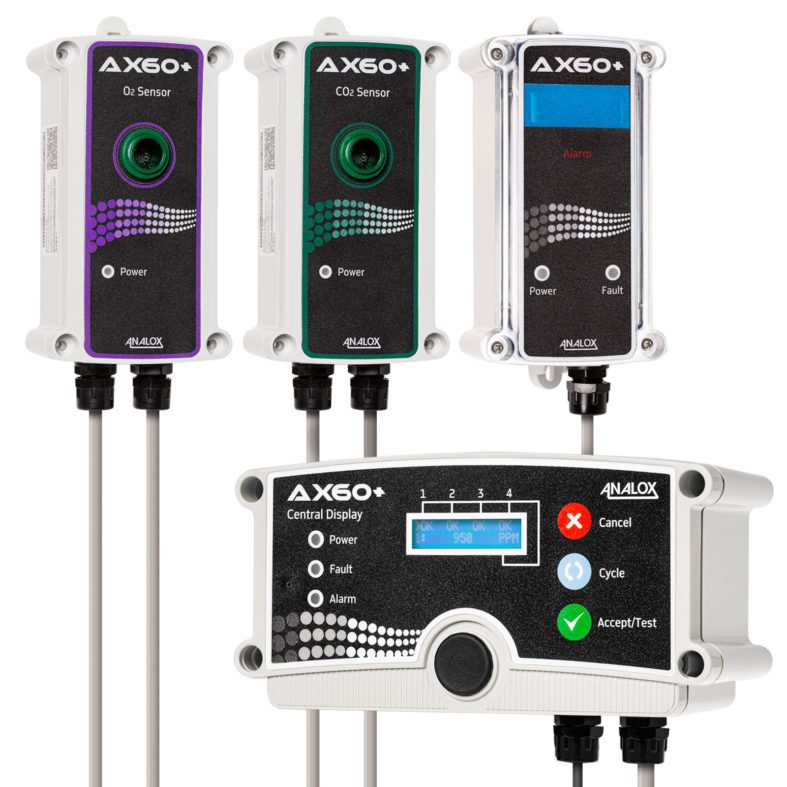 Ax60 O2 CO2 Blue Alarm