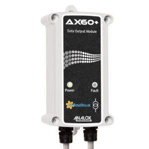Analox Ax60+ Data Output Module