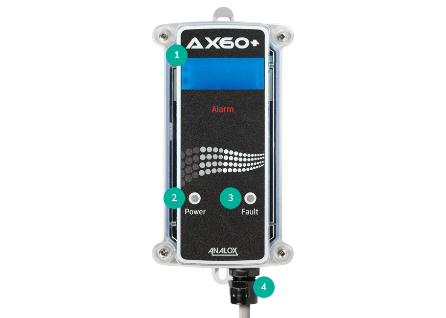 Ax60+AlarmDiagram